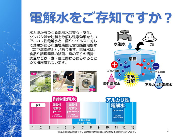 電解水をご存知ですか？